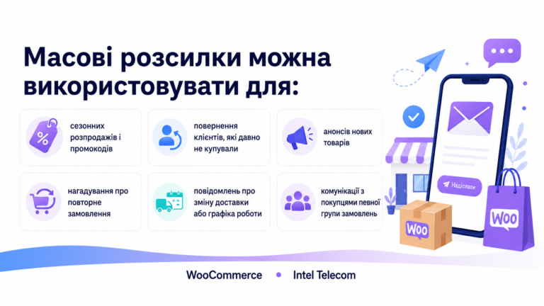 Примеры массовых SMS и Viber рассылок для клиентов WooCommerce