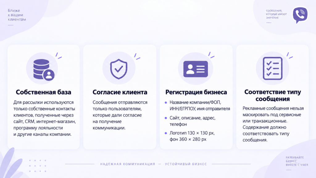 Требования к Viber-рассылке для бизнеса